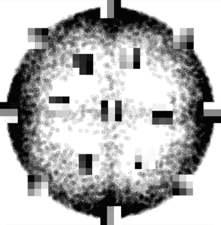 Move Schedules: Fast persistence computations in coarse dynamic settings