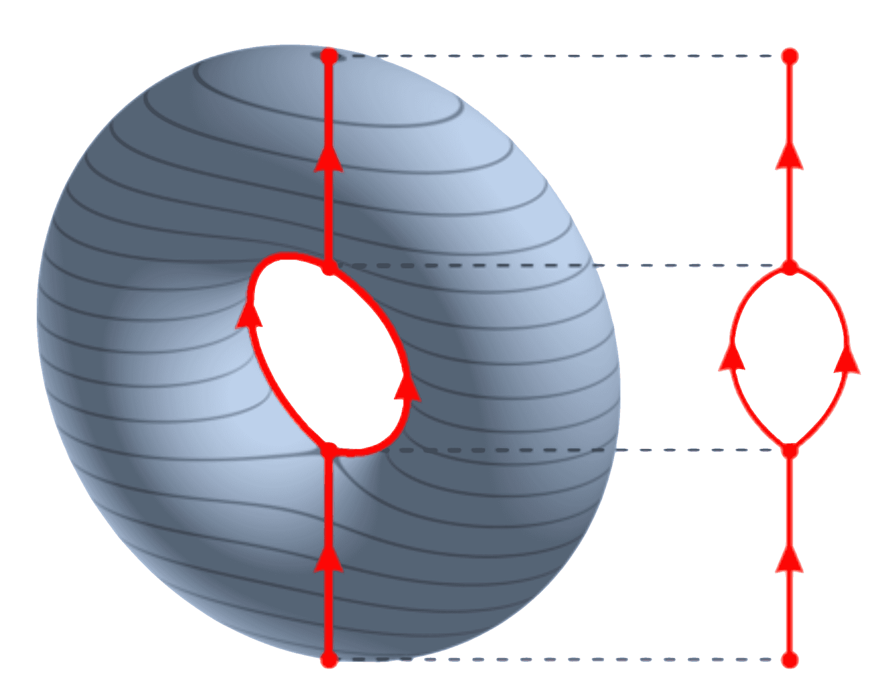Efficient Multiscale Simplicial Complex Generation for Mapper